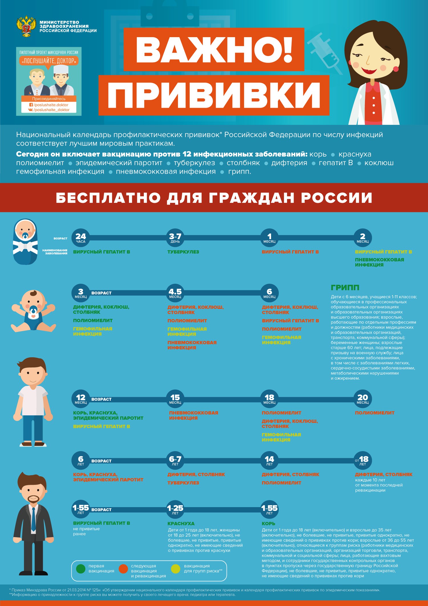 Информация для ознакомления | Консультативно-диагностическая поликлиника №1  Приморского района