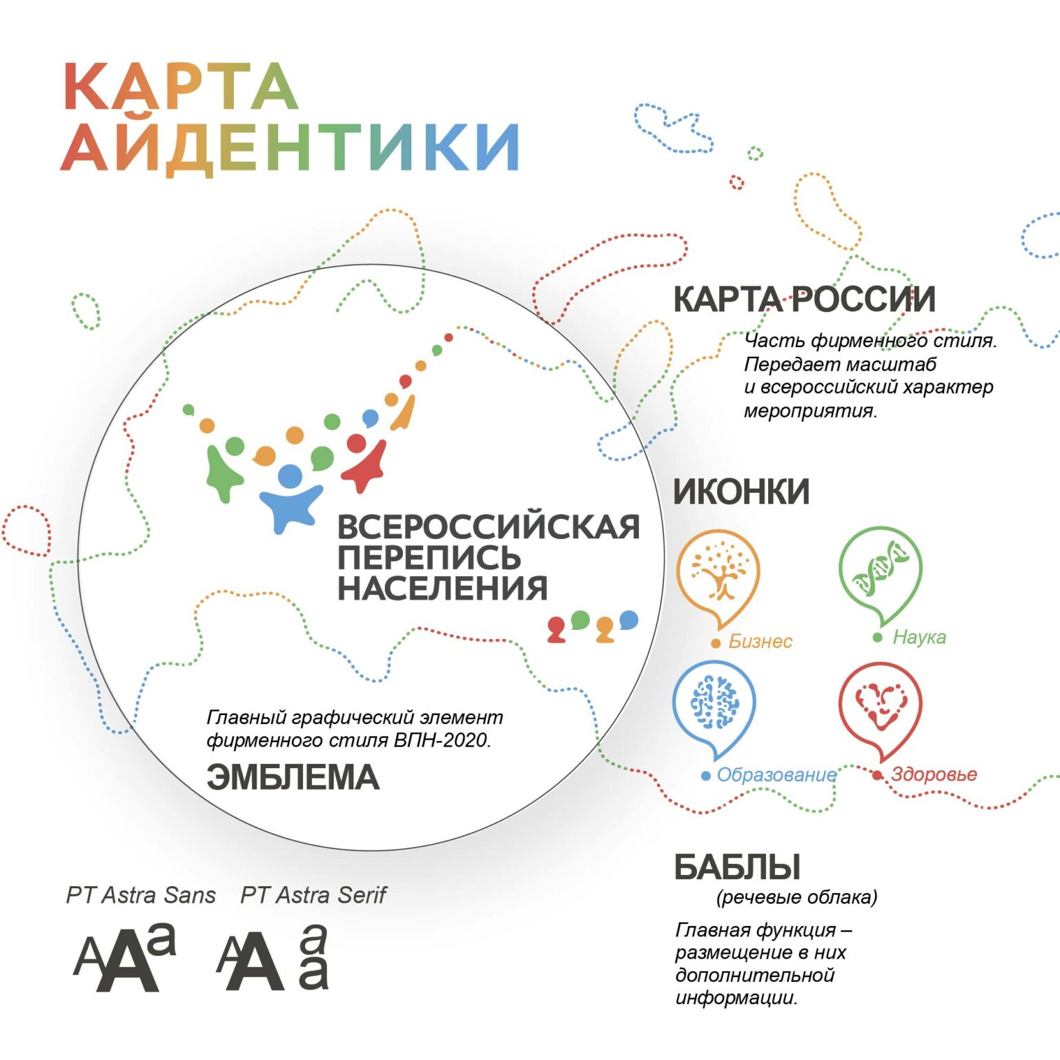 Планшет для переписи населения 2021 как работать