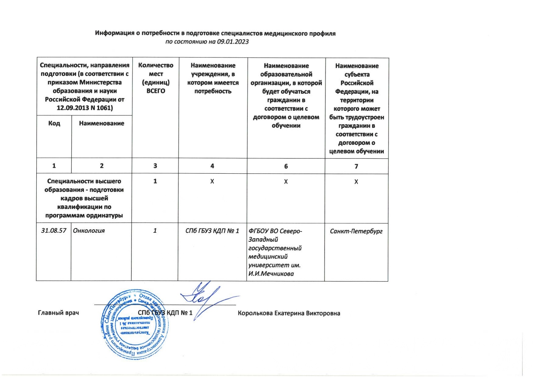 Целевая подготовка специалистов | Консультативно-диагностическая поликлиника  №1 Приморского района